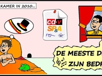 Maasmechelen Juni 2011: Is het politieke bed reeds bezet?